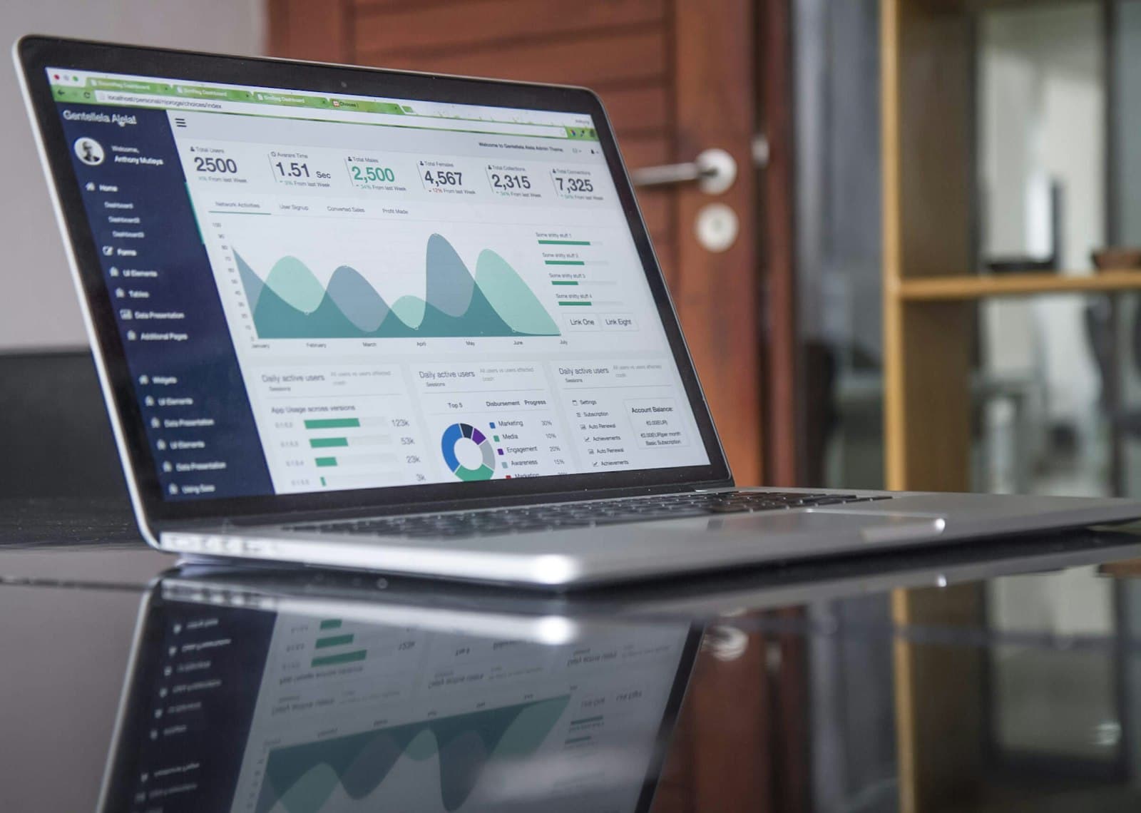 Campaign analytics dashboard on a laptop